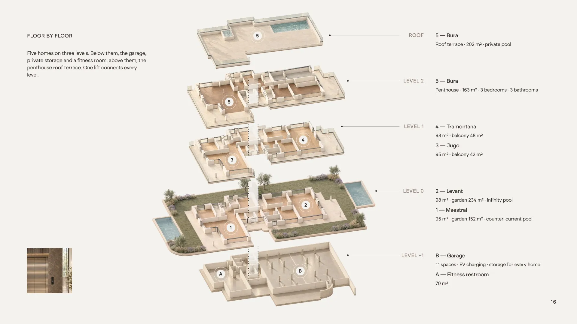 Edi-Mar Residence: Plans people can actually read