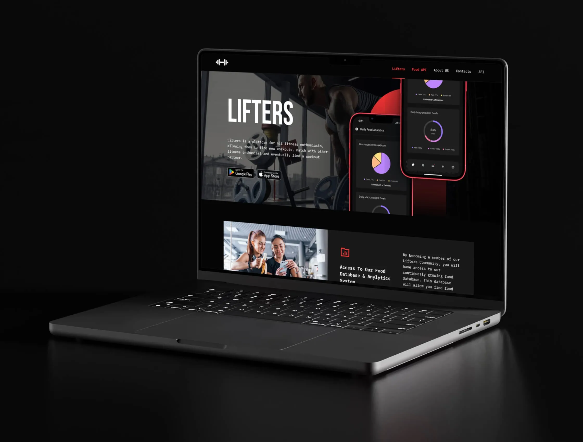 The Lifters product page on desktop.