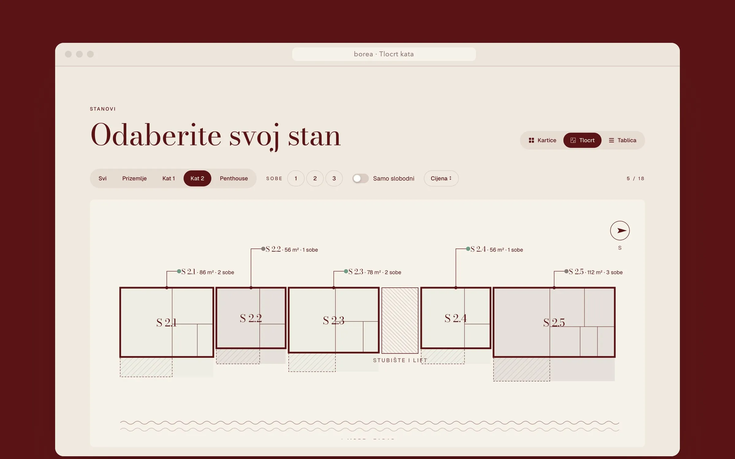 BOREA: The facade is the menu
