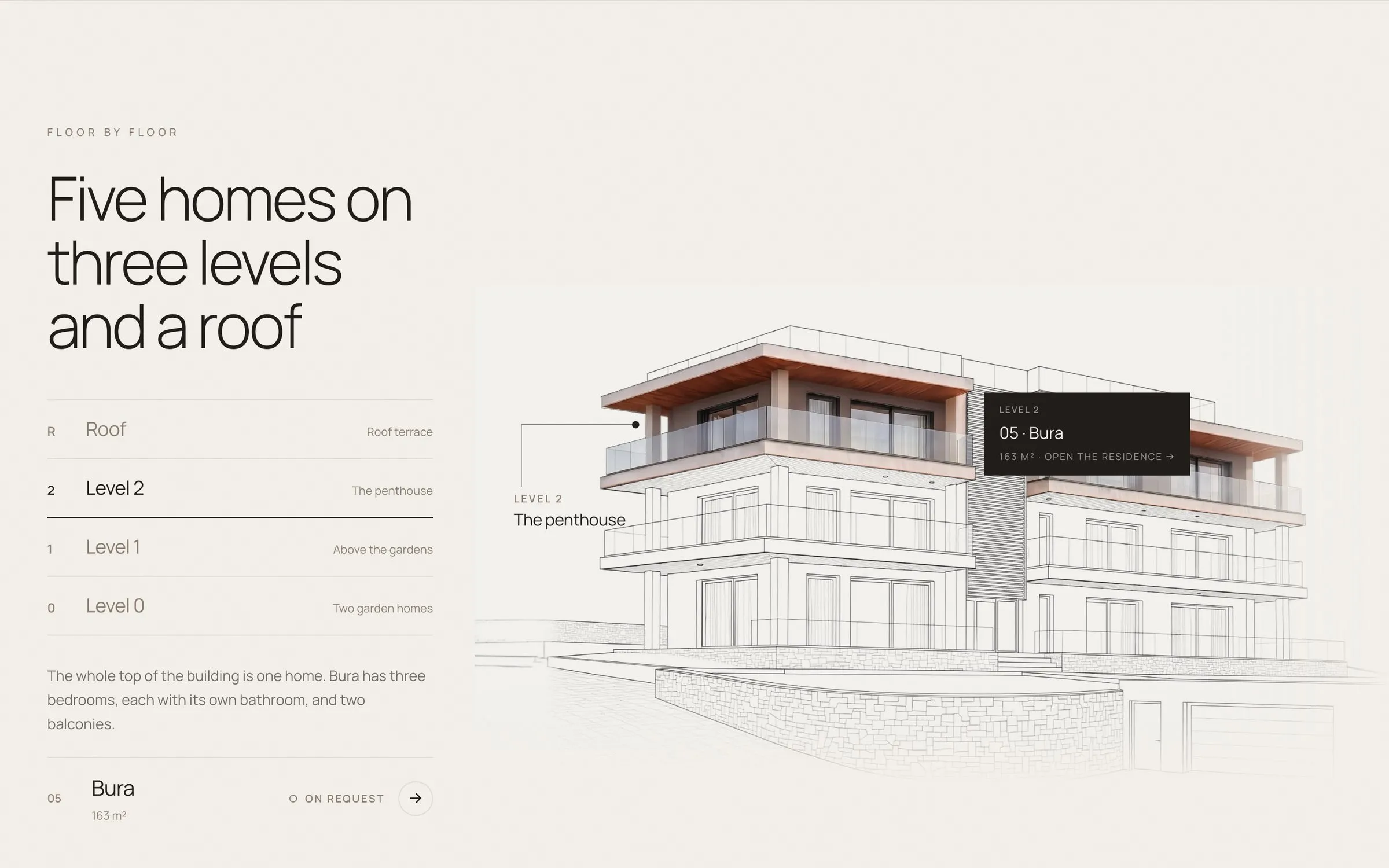 Edi-Mar Brand & Site: Choosing a level on the drawing